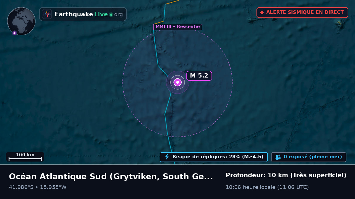 Océan Atlantique Sud (South Georgia and the Islands)