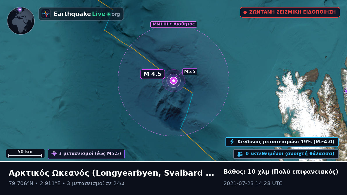 Αρκτικός Ωκεανός (Svalbard and Jan Mayen Islands)