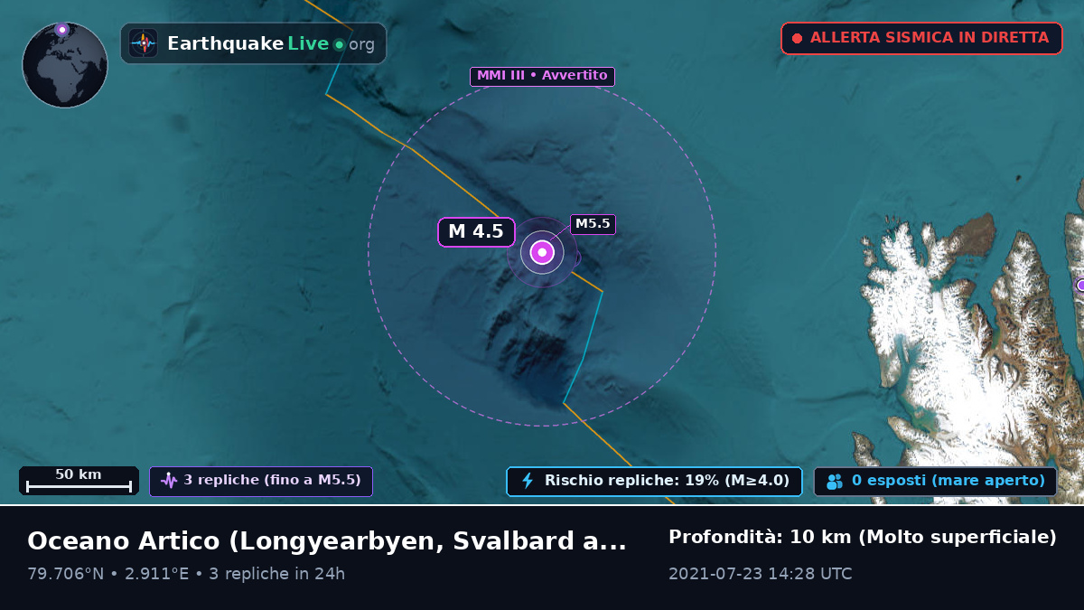 Oceano Artico (Svalbard and Jan Mayen Islands)