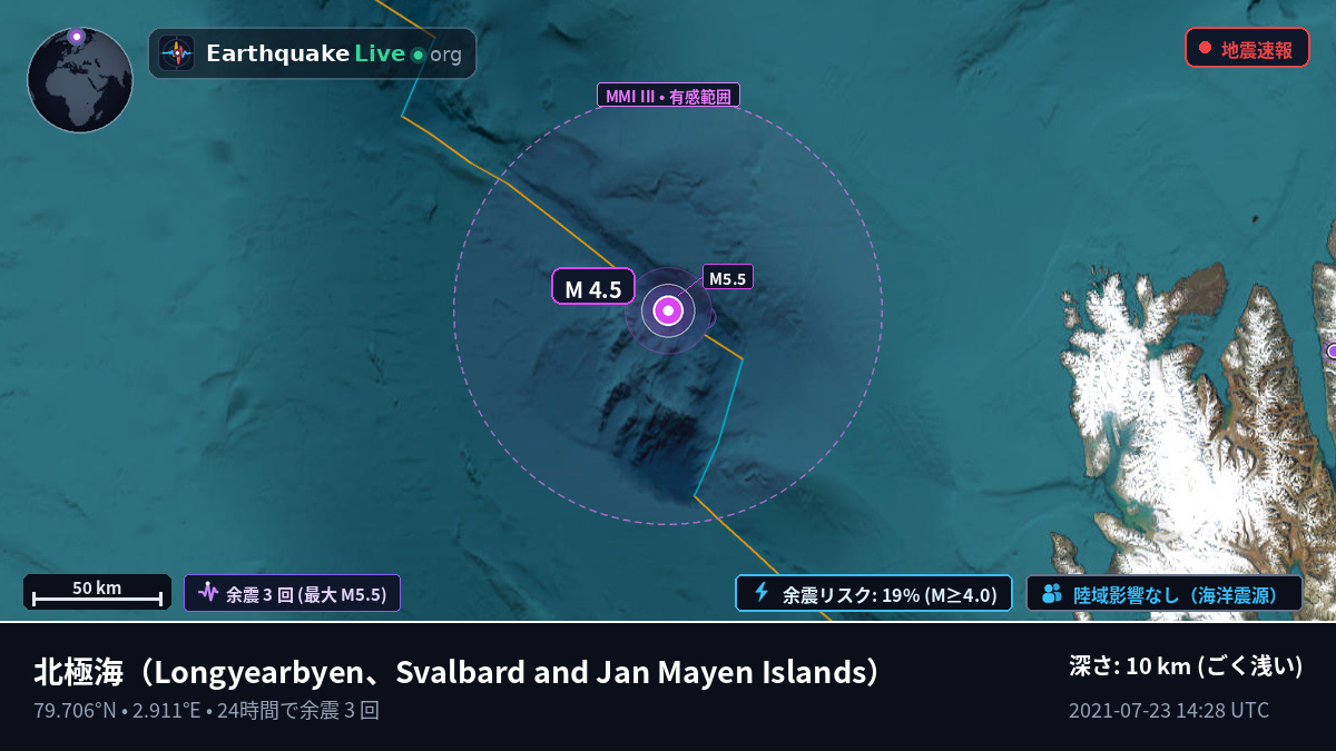 北極海 (Svalbard and Jan Mayen Islands)