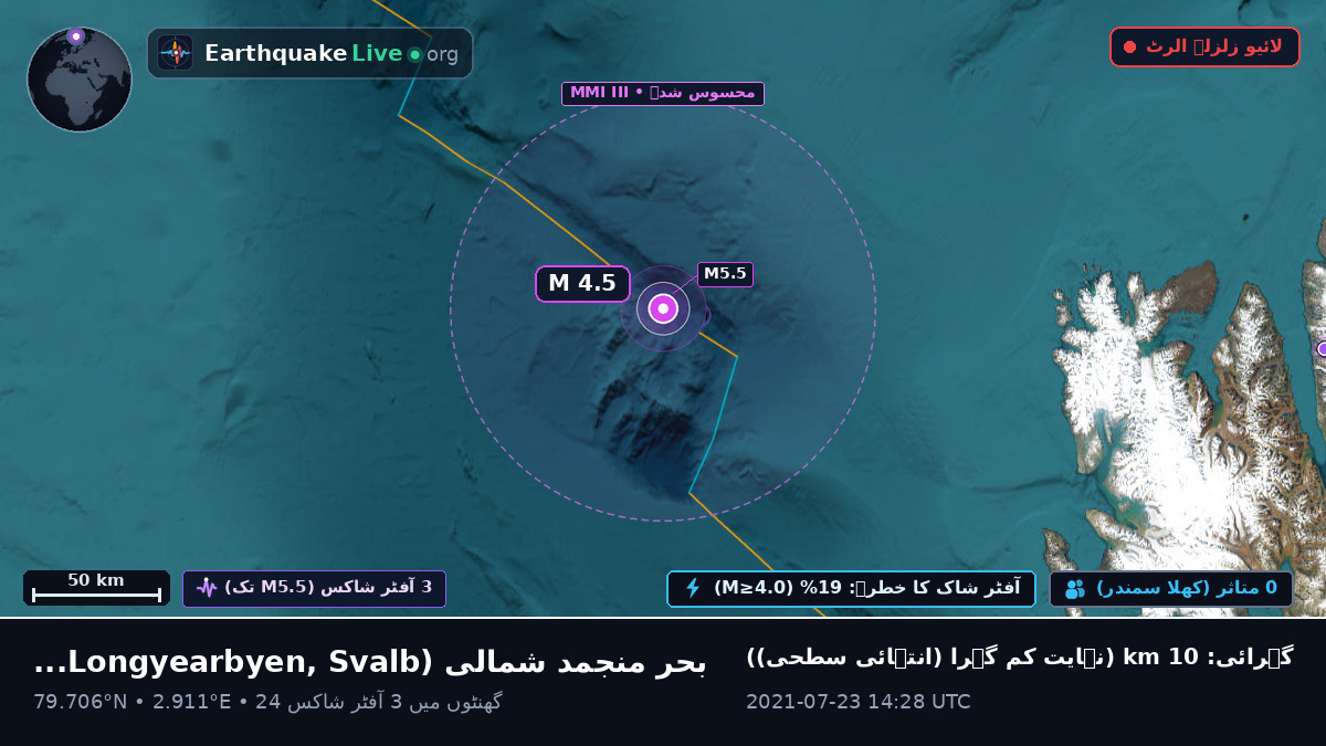 بحر منجمد شمالی (Svalbard and Jan Mayen Islands)