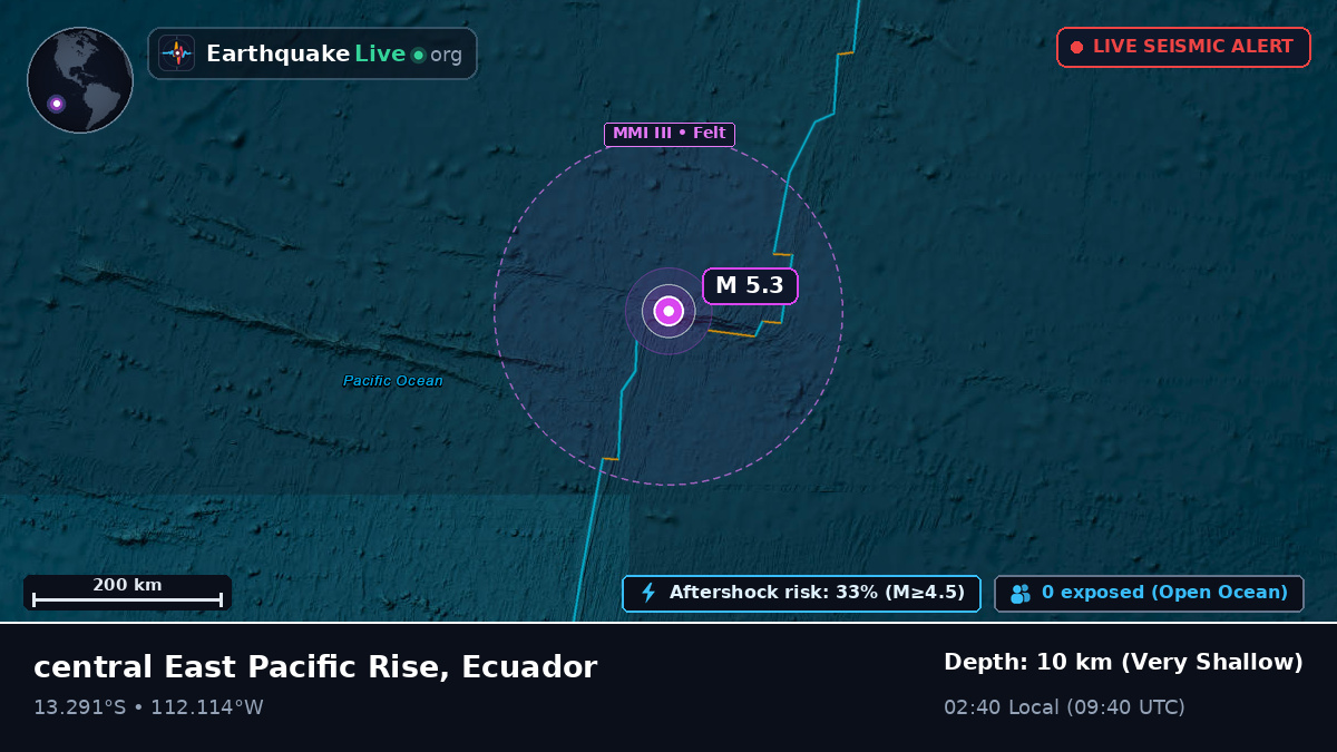 South Pacific Ocean (Ecuador)
