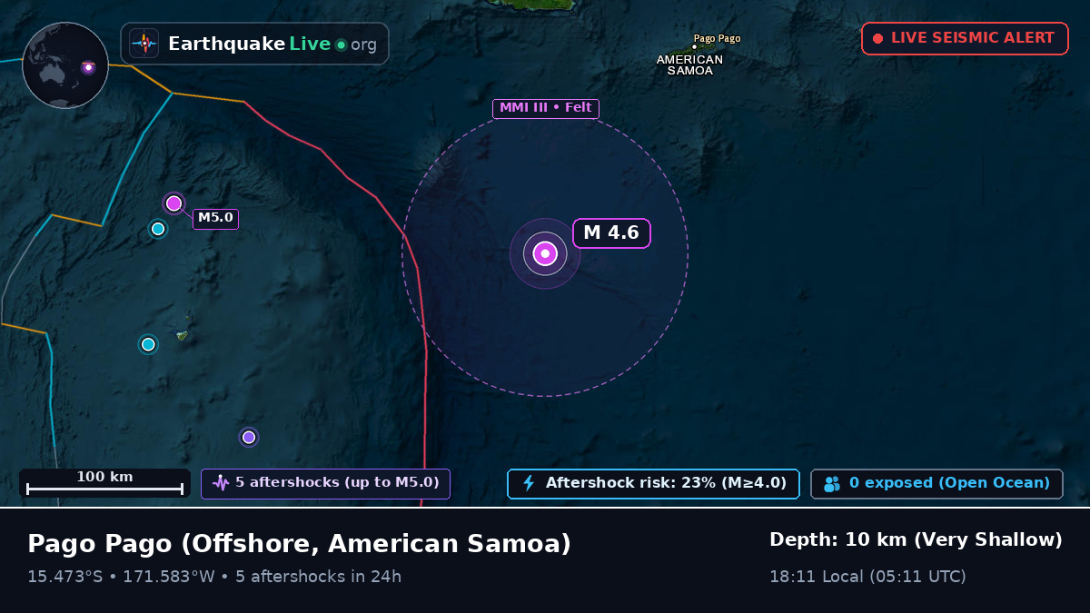 Off the coast of Pago Pago, American Samoa