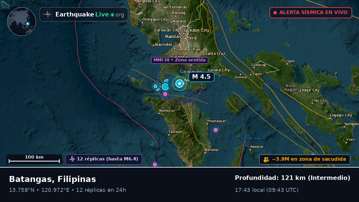 Batangas, Filipinas