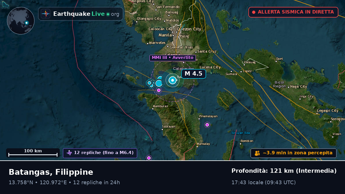 Batangas, Filippine