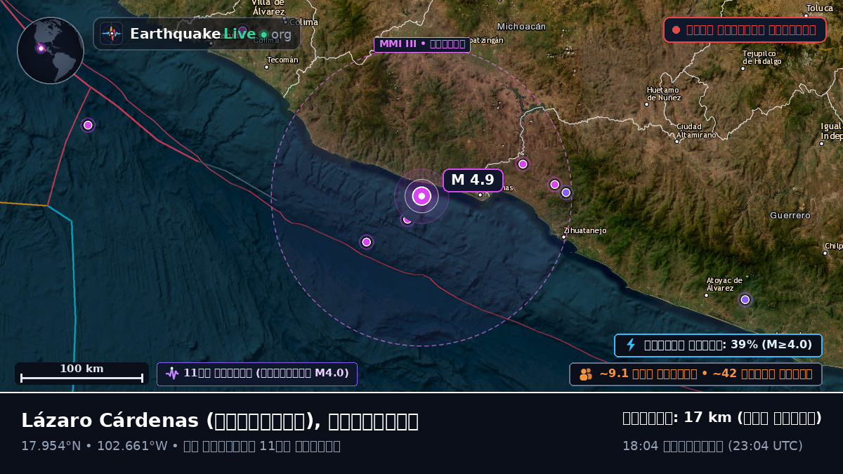 Michoacán, মেক্সিকো