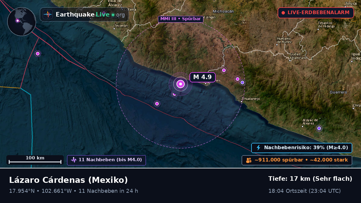 Michoacán, Mexiko