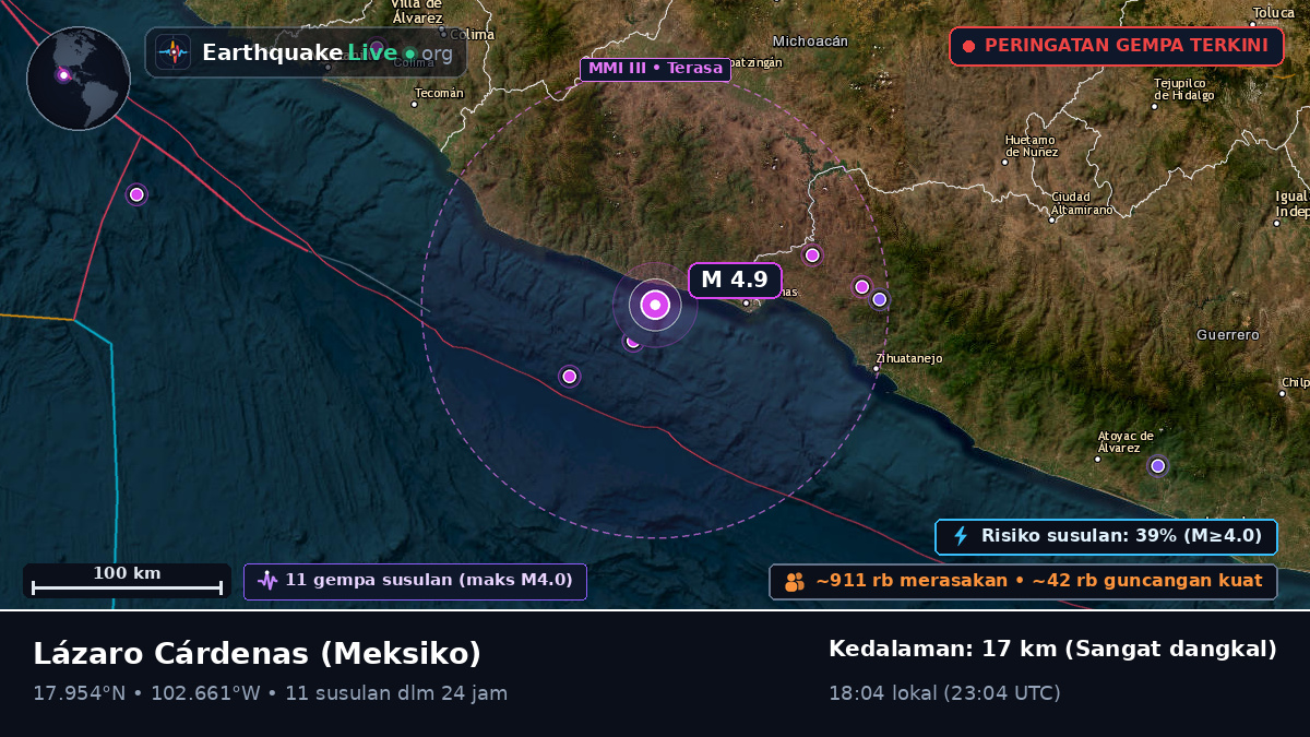 Michoacán, Meksiko