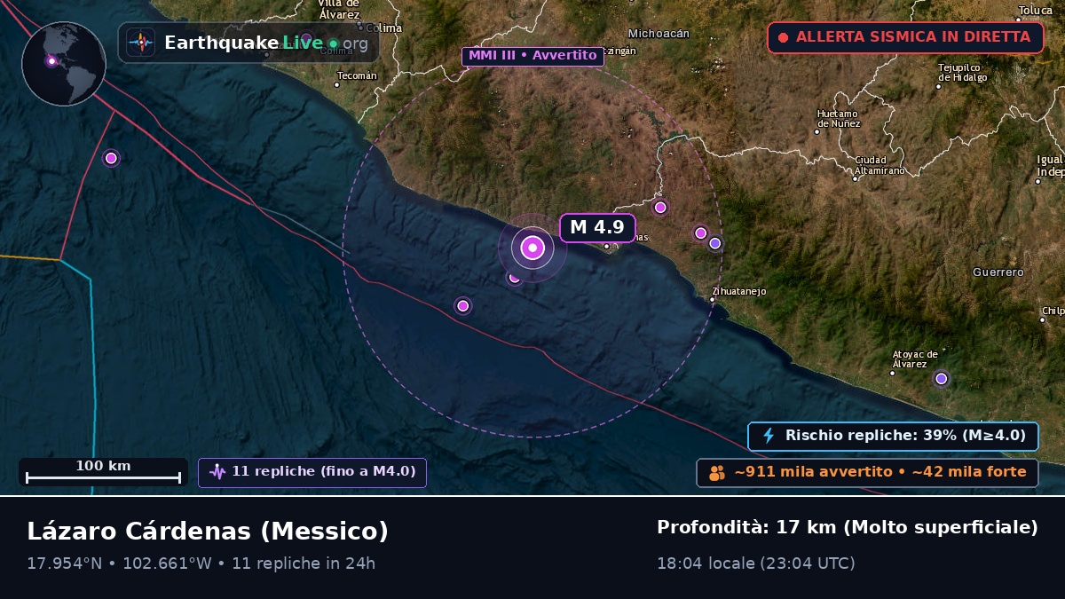 Michoacán, Messico