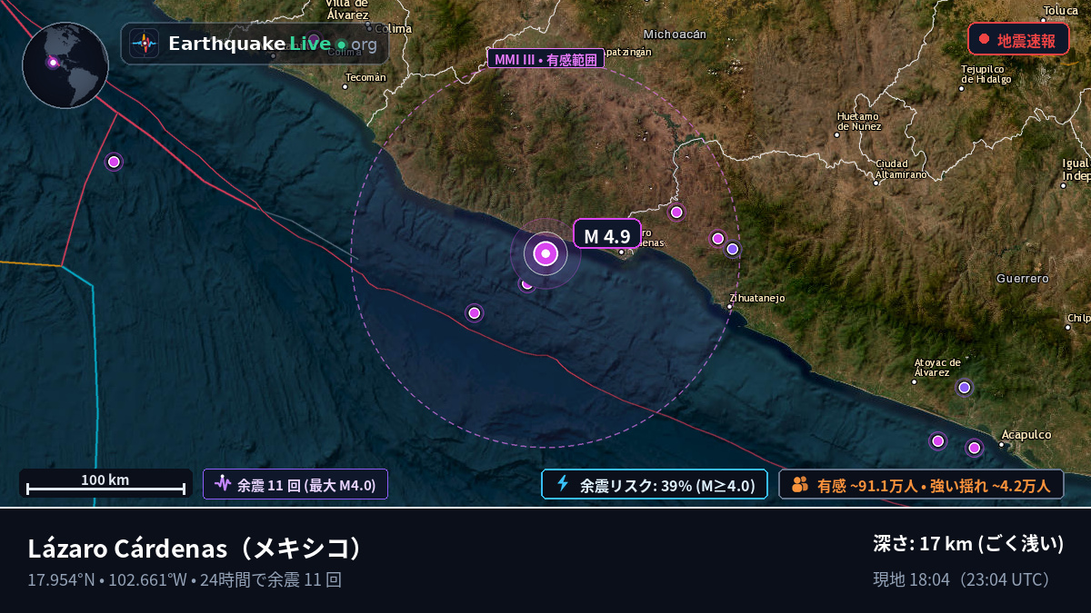Michoacán, メキシコ
