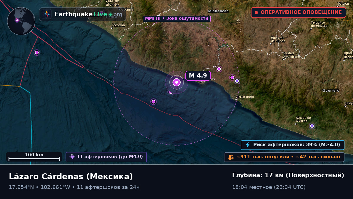 Michoacán, Мексика