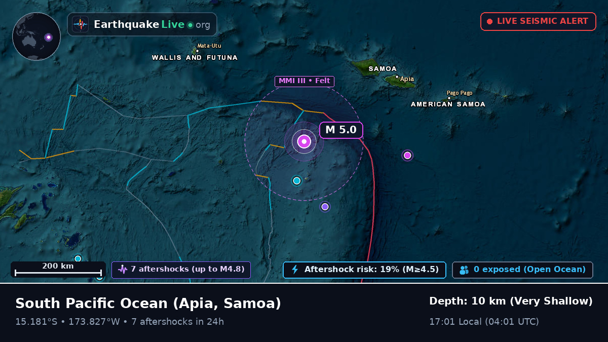 South Pacific Ocean (Samoa)