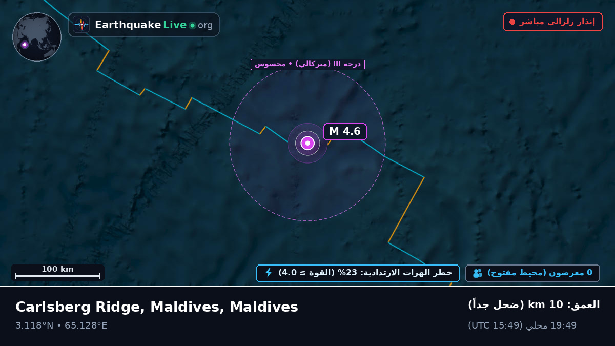 المحيط الهندي (Maldives)