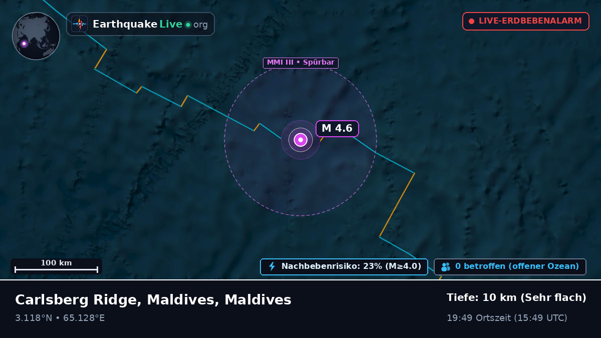 Indischer Ozean (Maldives)