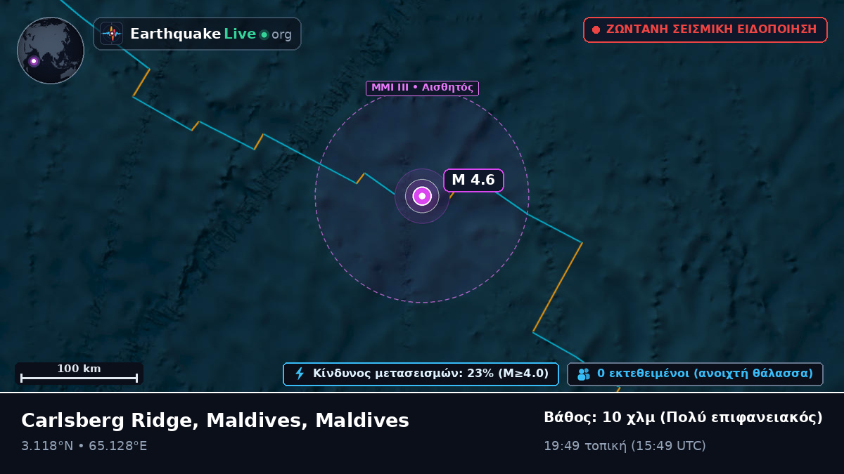 Ινδικός Ωκεανός (Maldives)
