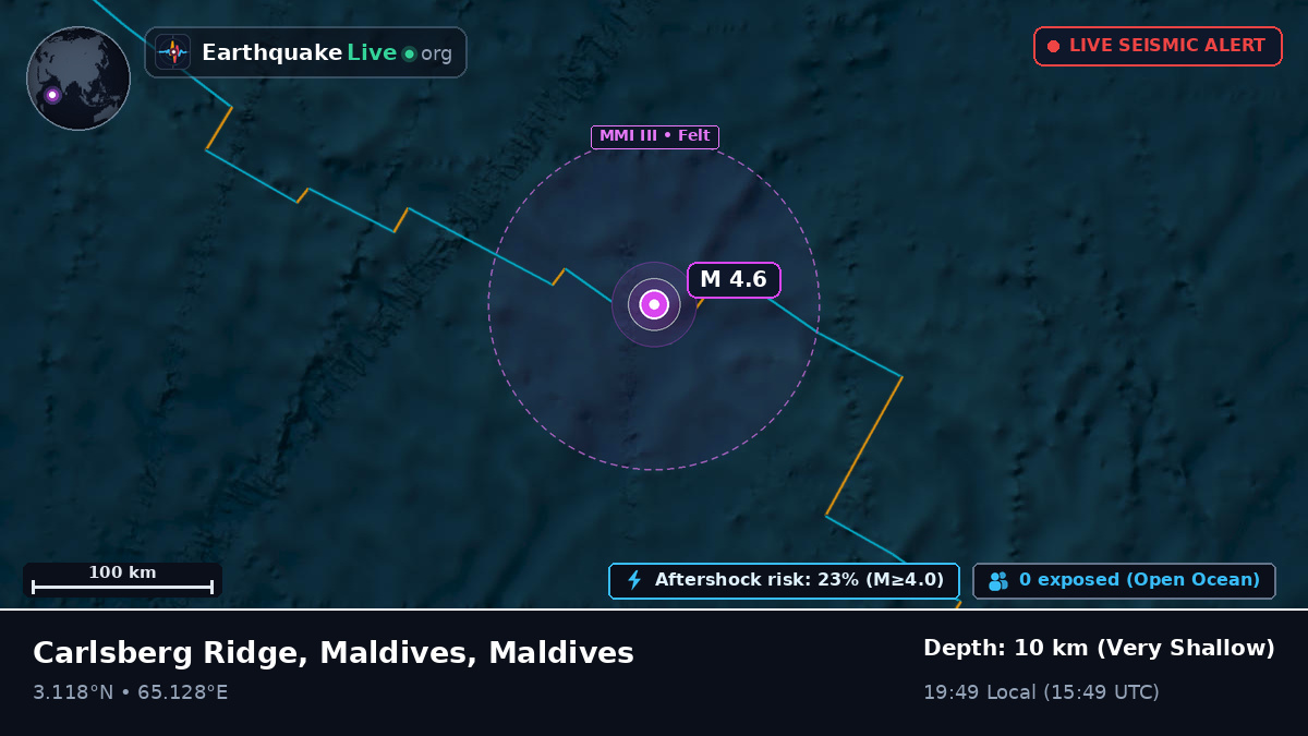 Indian Ocean (Maldives)
