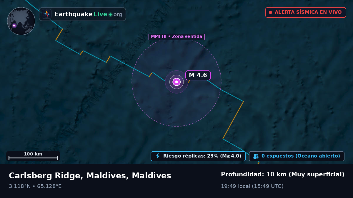 Océano Índico (Maldives)