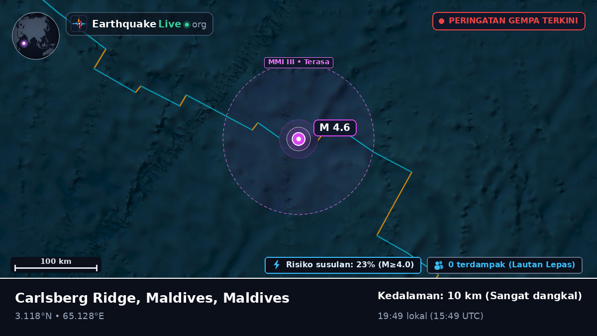 Samudra Hindia (Maldives)