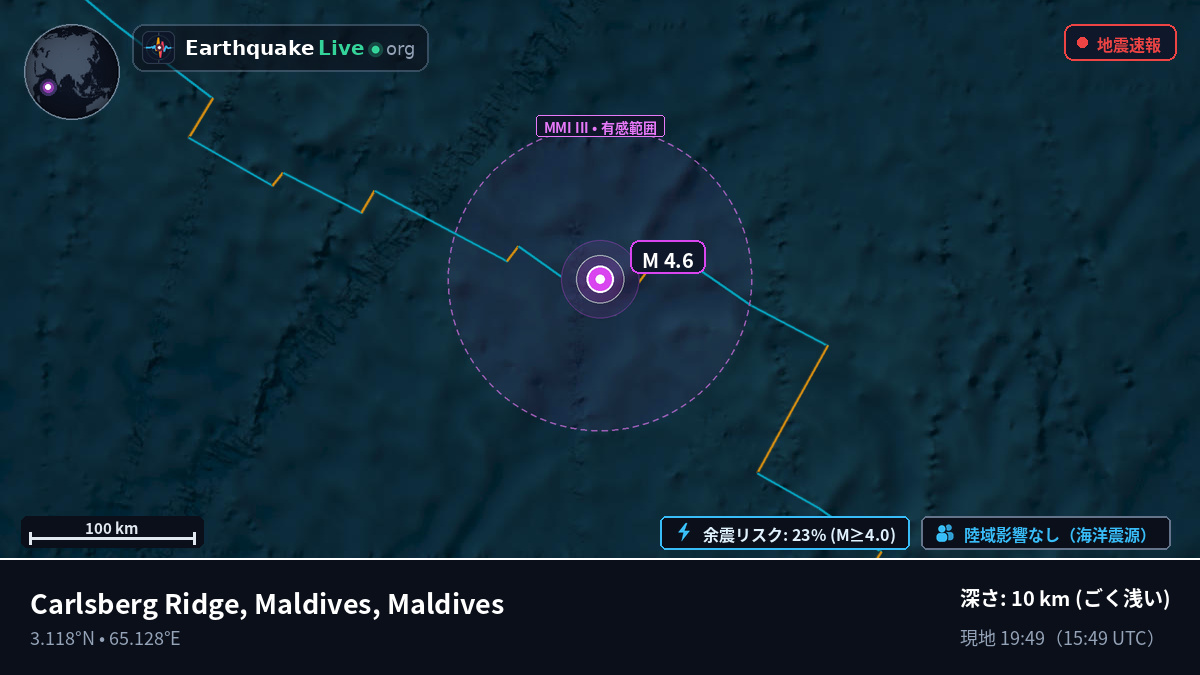 インド洋 (Maldives)