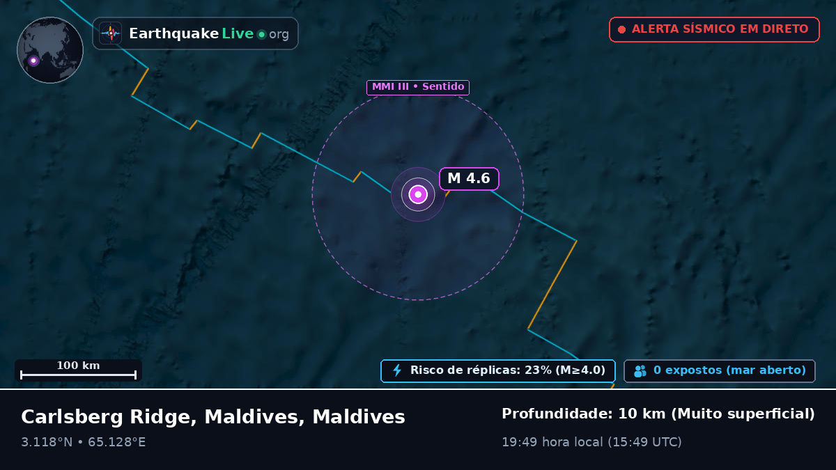 Oceano Índico (Maldives)