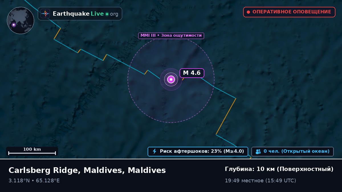 Индийский океан (Maldives)