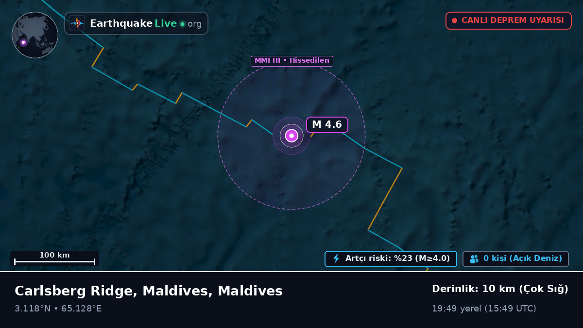 Hint Okyanusu (Maldives)