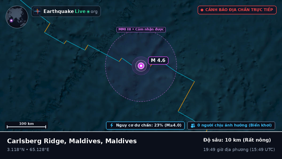 Ấn Độ Dương (Maldives)