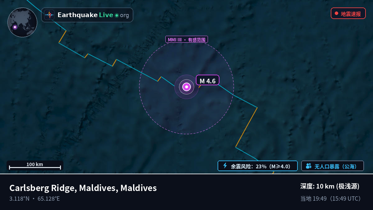 印度洋 (Maldives)