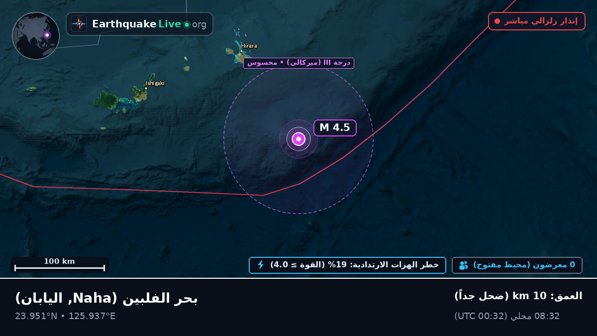 بحر الفلبين (اليابان)