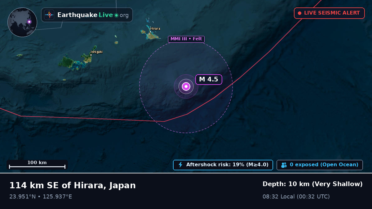 Philippine Sea (Japan)
