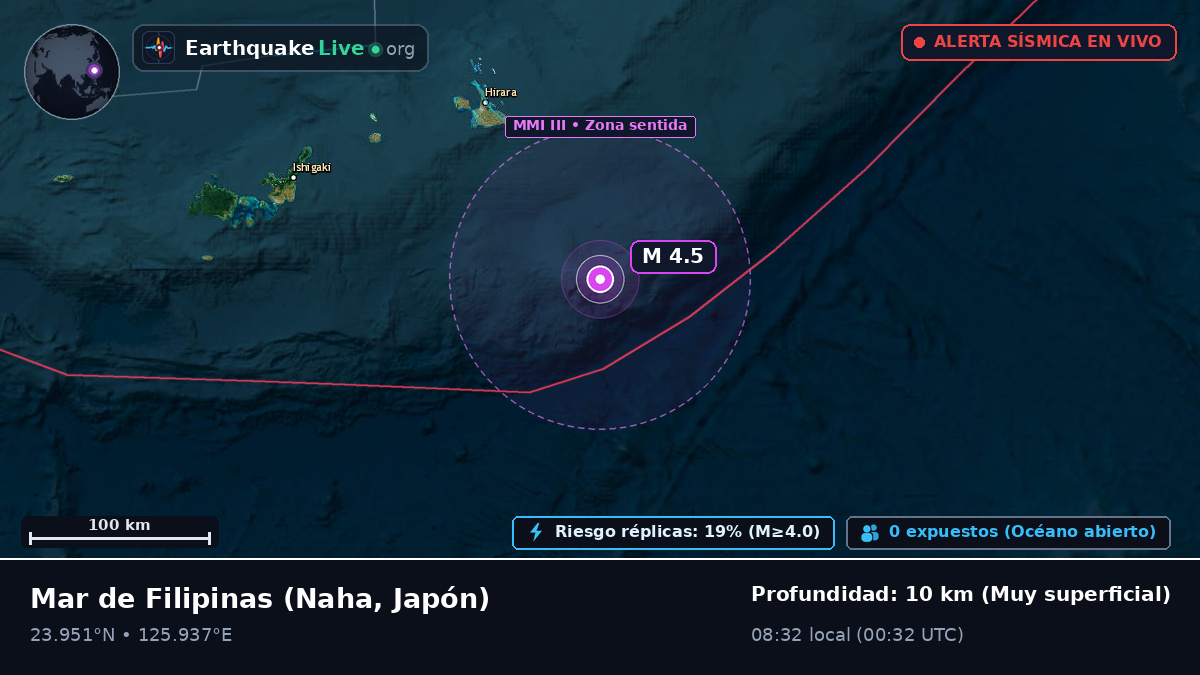 Mar de Filipinas (Japón)