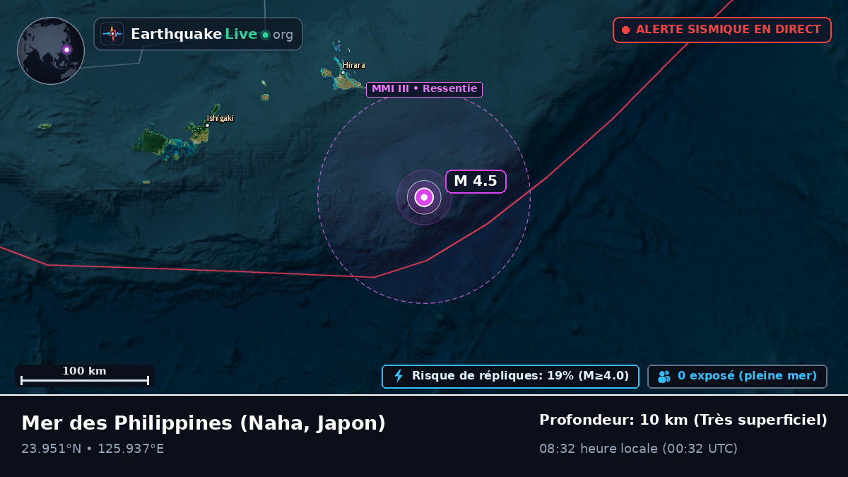 Mer des Philippines (Japon)