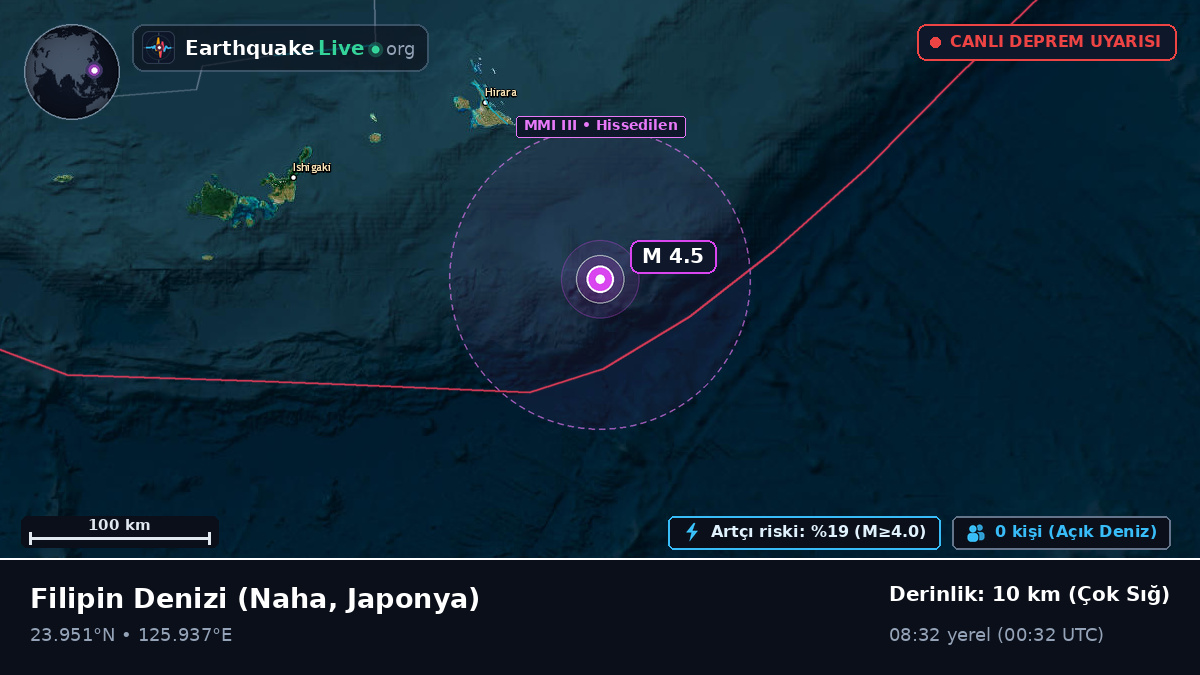 Filipin Denizi (Japonya)