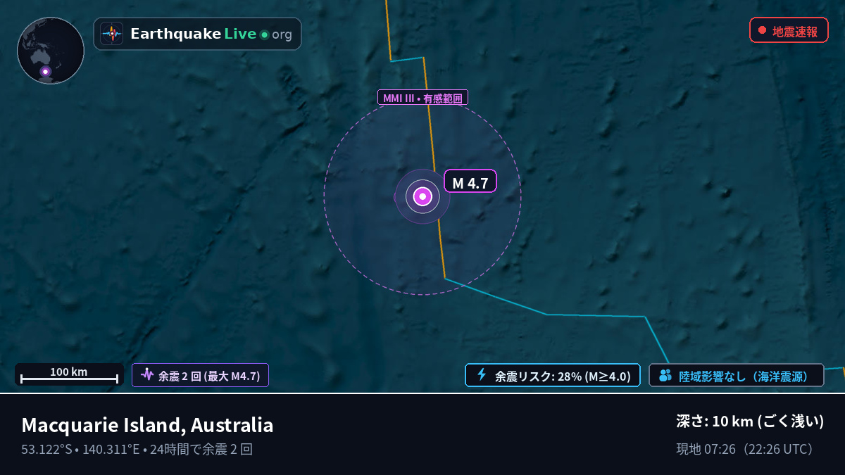 インド洋 (Australia)