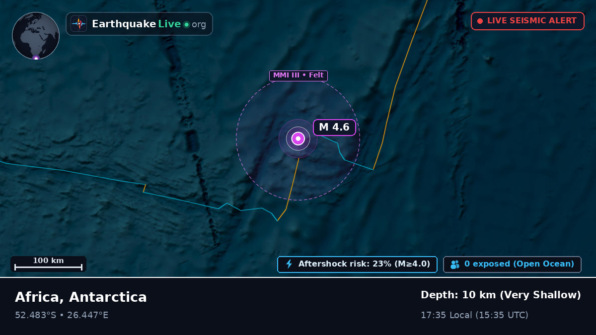 Indian Ocean (Antarctica)