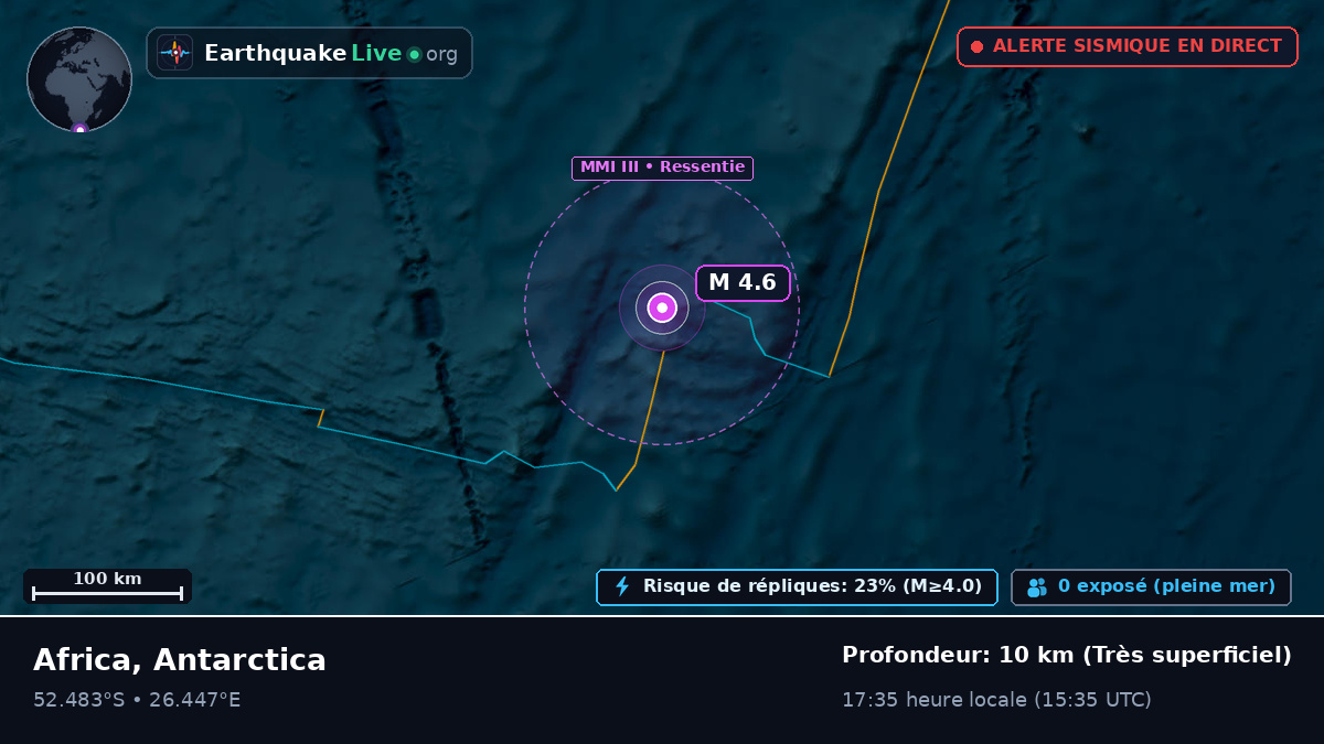 Océan Indien (Antarctica)