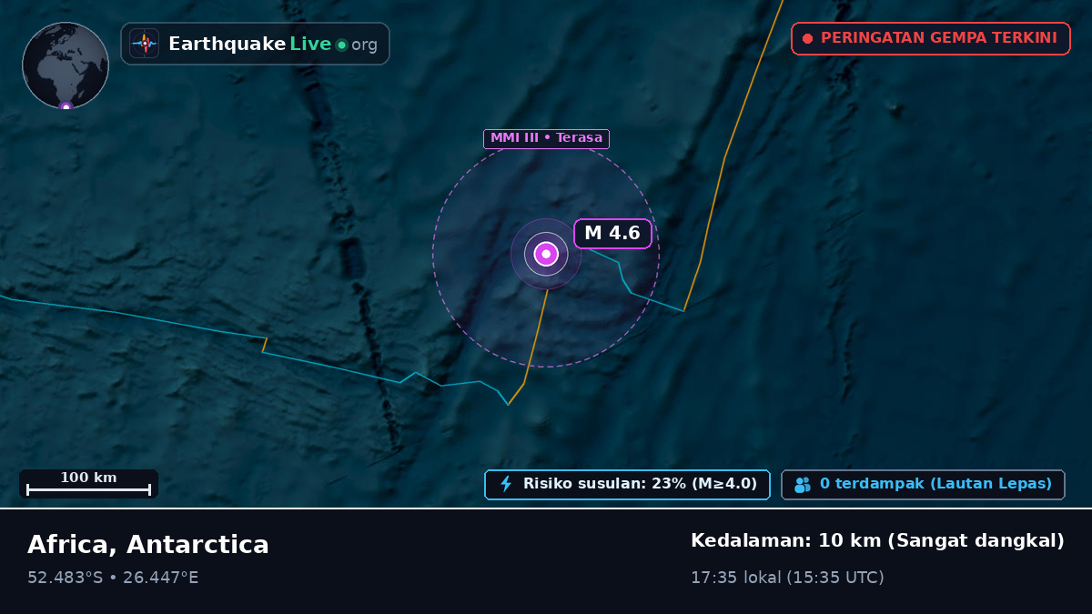 Samudra Hindia (Antarctica)