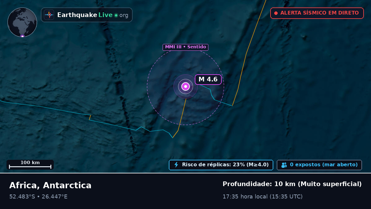 Oceano Índico (Antarctica)