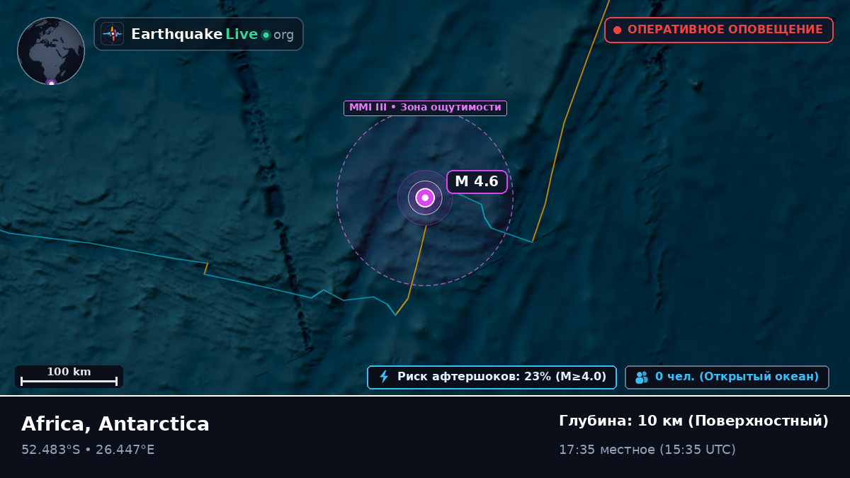Индийский океан (Antarctica)