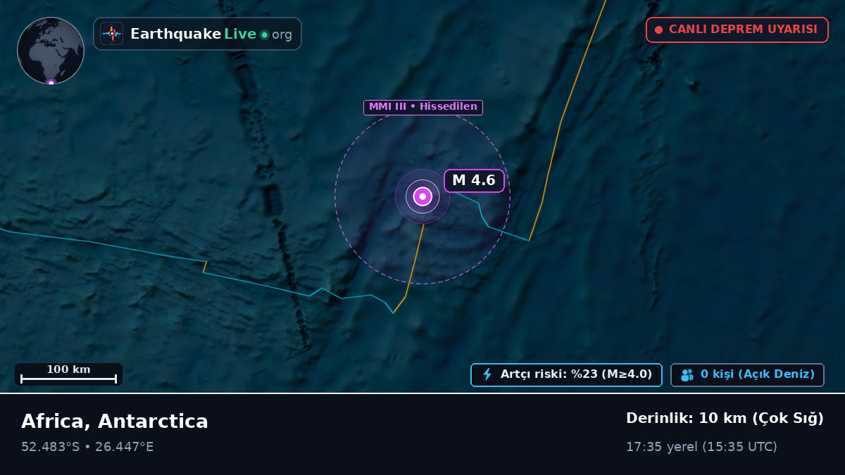 Hint Okyanusu (Antarctica)