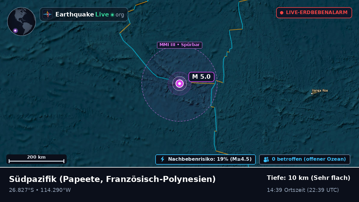 Südpazifik (Französisch-Polynesien)