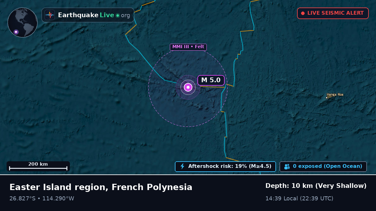 South Pacific Ocean (French Polynesia)