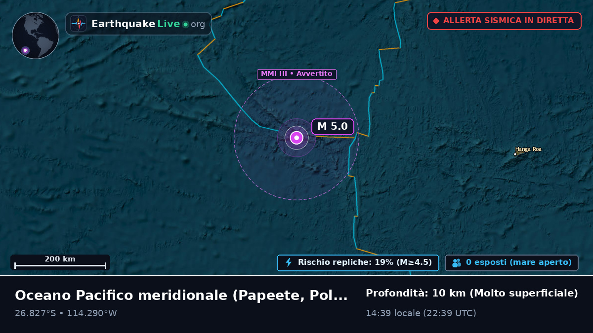 Oceano Pacifico meridionale (Polinesia francese)