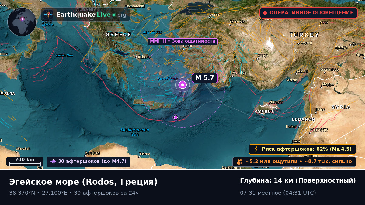 Эгейское море (Греция)
