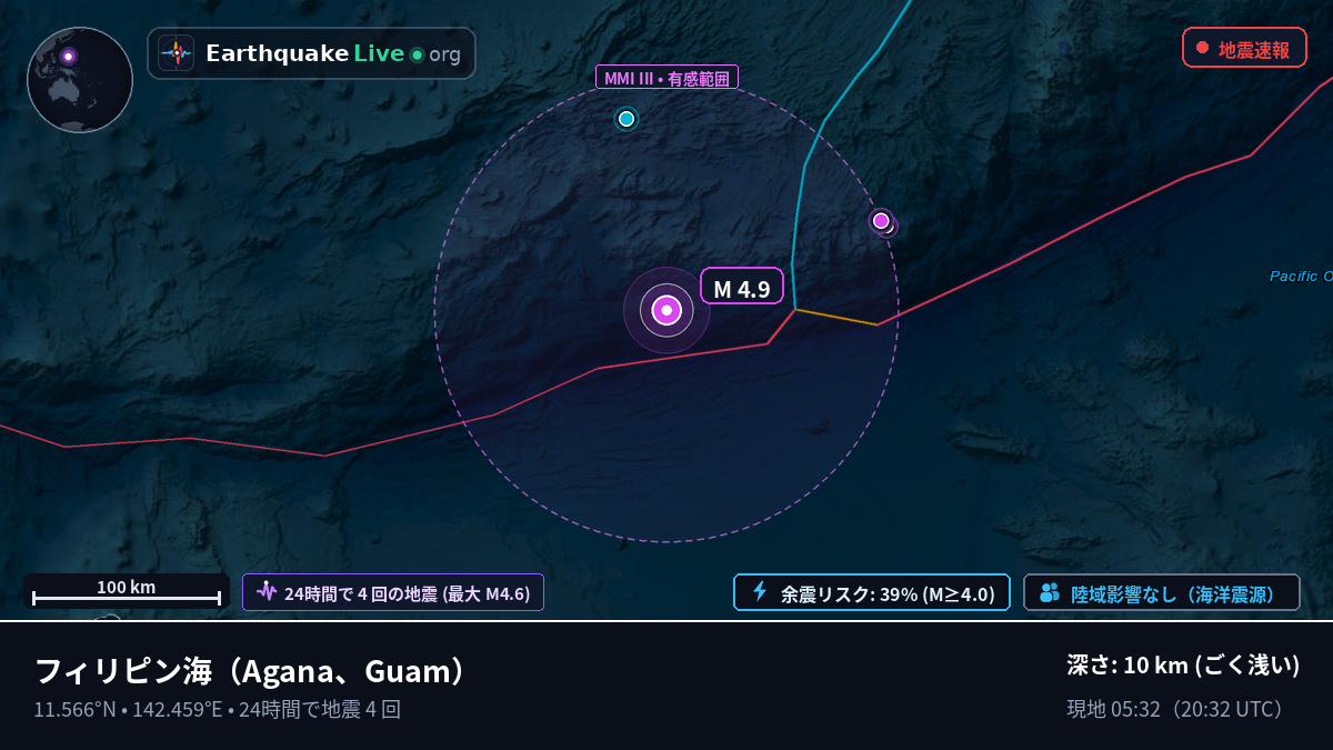 フィリピン海 (Guam)