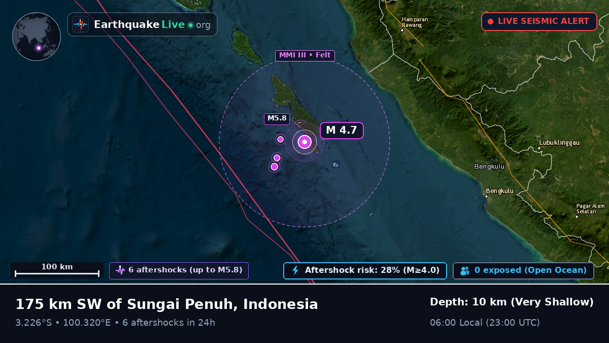 Off the coast of Sungaipenuh, Indonesia