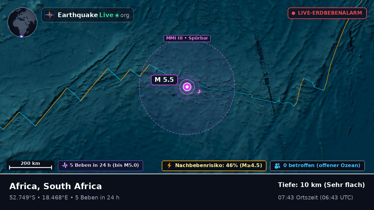Südatlantik (South Africa)