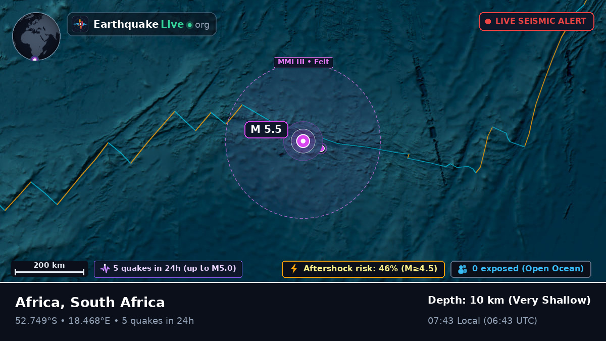 South Atlantic Ocean (South Africa)