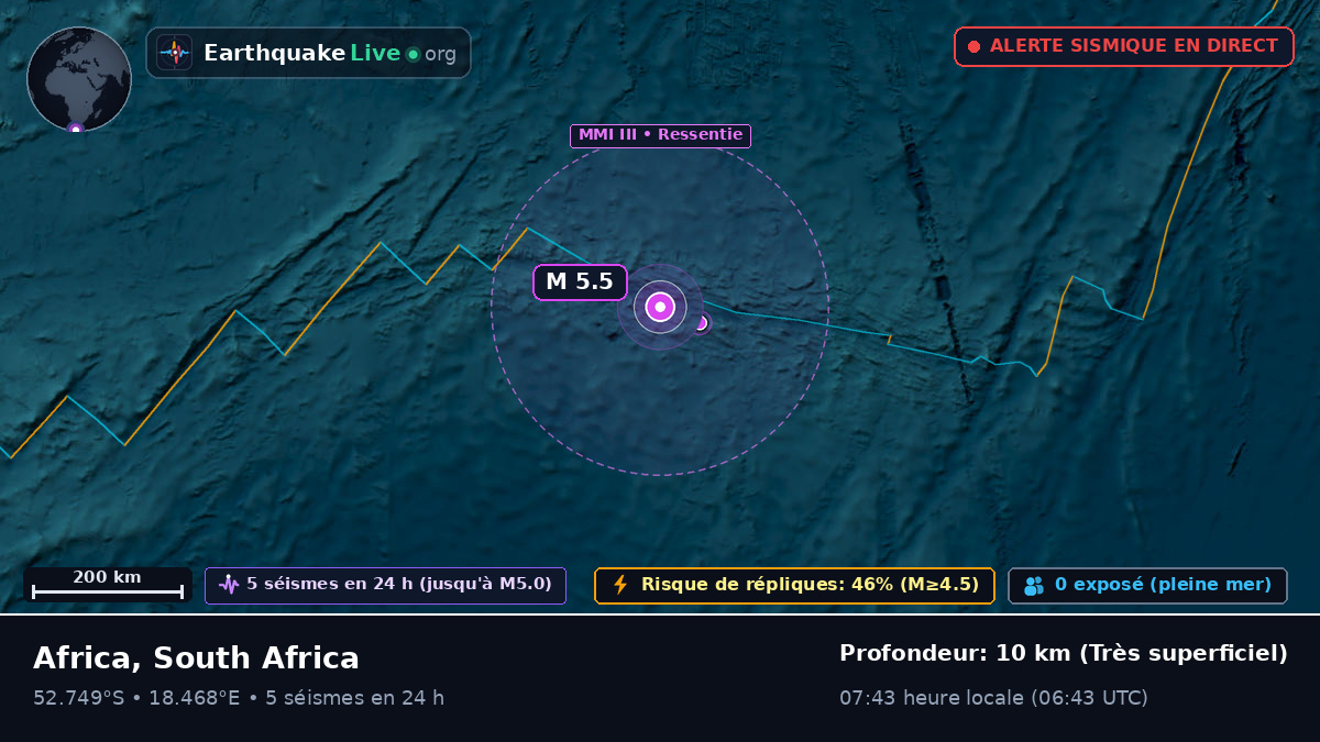 Océan Atlantique Sud (South Africa)