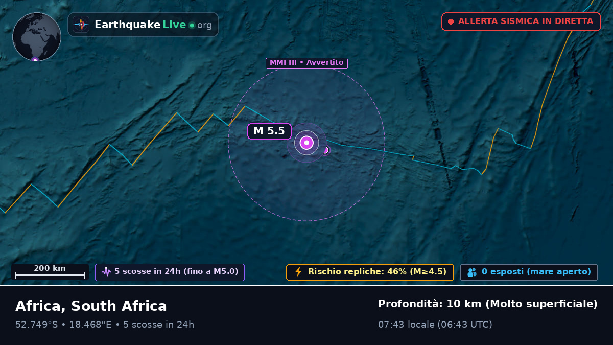 Oceano Atlantico meridionale (South Africa)